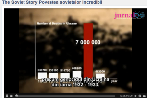 genocid sovietic